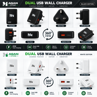 AQAAN 65W Dual USB-C Fast Charger